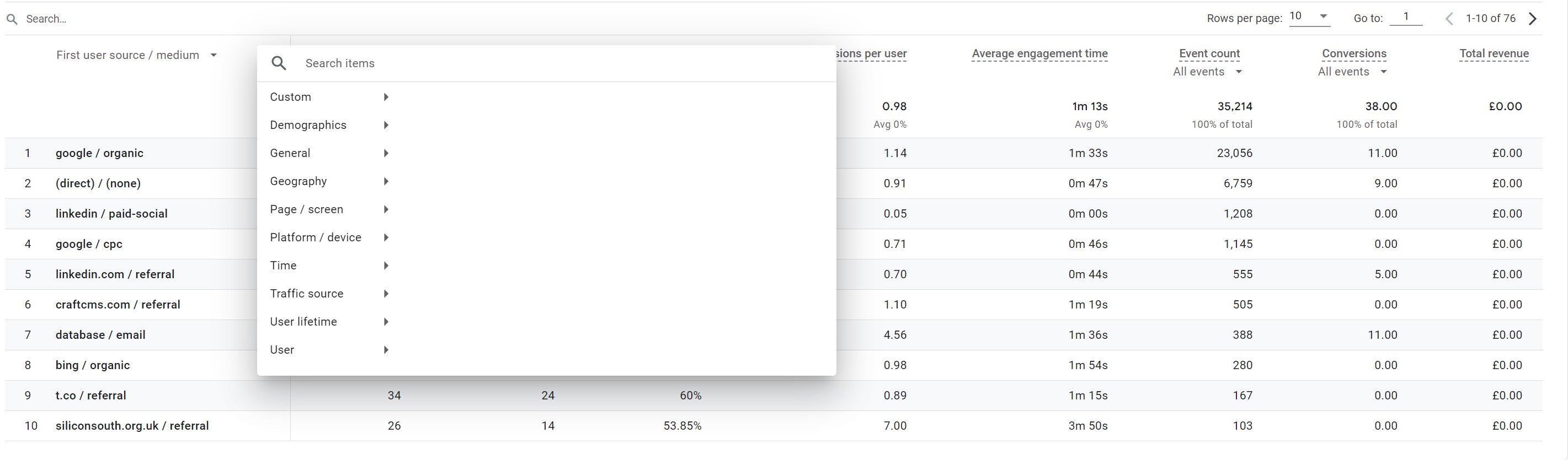 Google analytics 4 user add acquisition secondary dimensions image