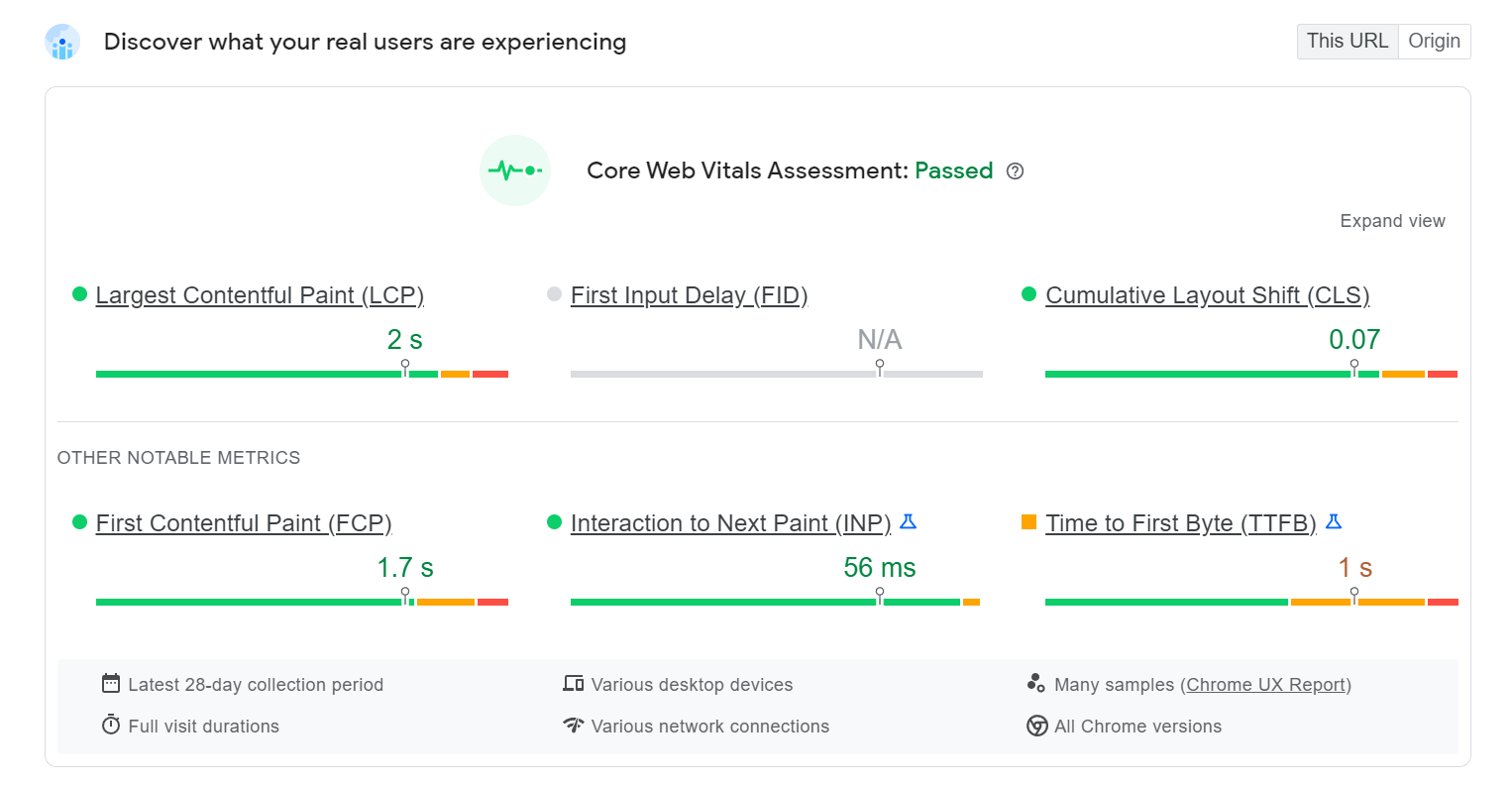 Page Speed Insights image