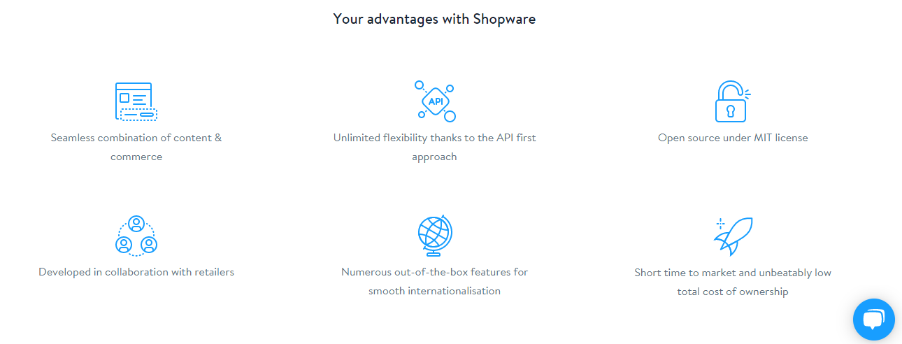 Shopware image