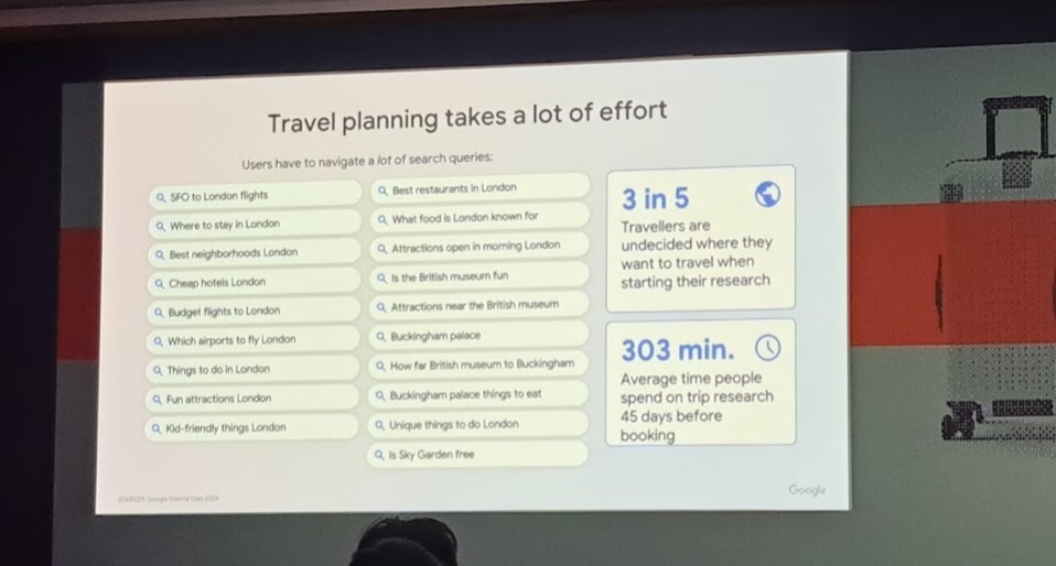 Travel Planning takes a lot of effort image