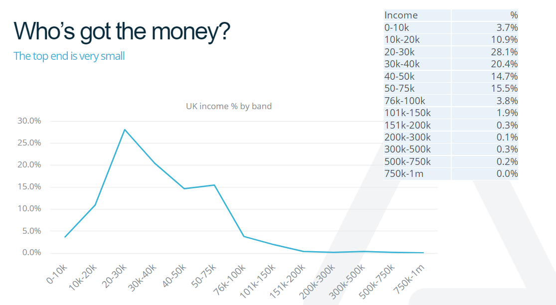 Whos got the money slide image