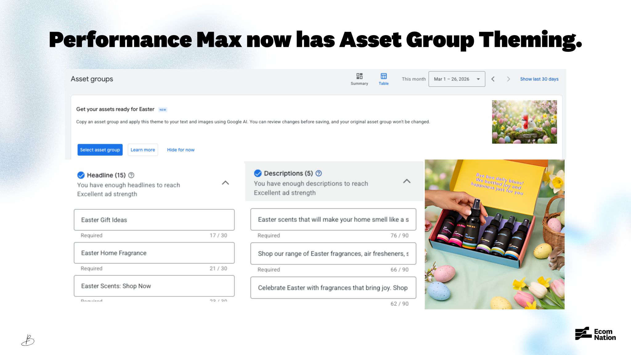 Screenshot of Google Ads Performance Max interface announcing ‘Asset Group Theming’. The screen shows an ‘Asset groups’ panel with an Easter-themed example, including headlines and descriptions for seasonal fragrances. On the right, preview images display pastel Easter eggs and a gift box of fragrance bottles. image