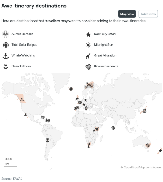 Map titled ‘Awe-tinerary destinations’ showing global locations for natural phenomena travellers may want to experience, including aurora borealis, total solar eclipse, whale watching, desert bloom, dark-sky safari, midnight sun, great migration and bioluminescence. Icons mark regions across North America, South America, Europe, Africa, Asia and Australia, with clusters in northern Europe, southern Africa and coastal areas. image