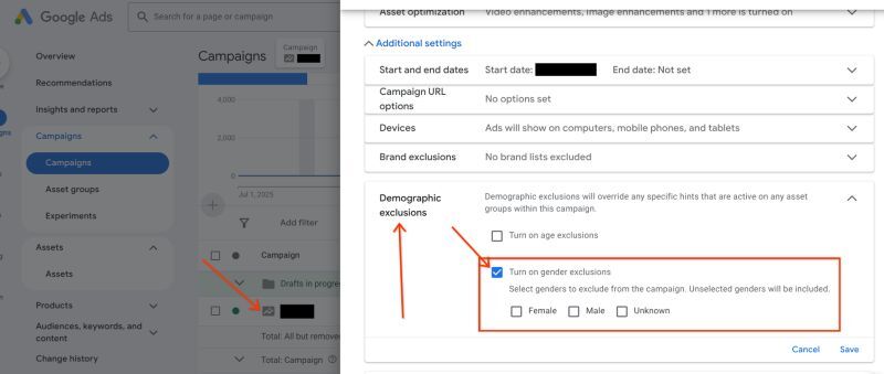 A Google Ads interface showing campaign settings with the demographic exclusions section open. A box is ticked to turn on gender exclusions, with options to exclude female, male or unknown audiences. image