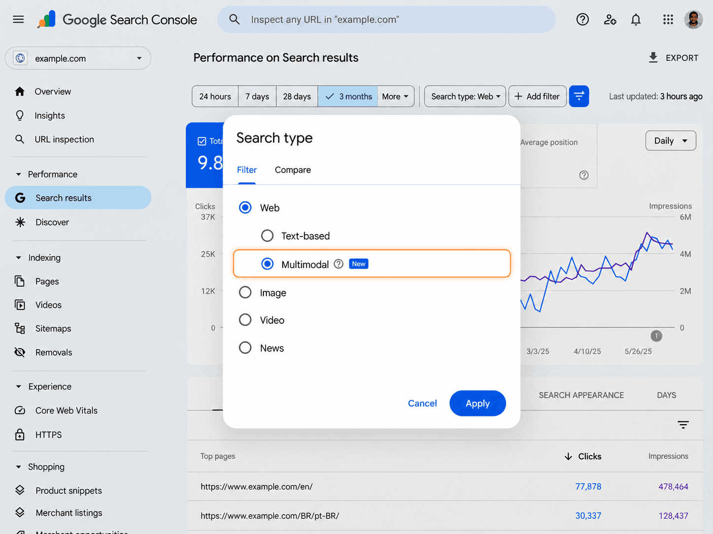 Google Search Console Search type filter showing a new Multimodal option alongside Text-based, Image, Video and News reporting. image