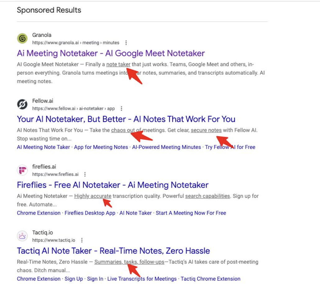 Google sponsored results for AI meeting notetaker tools, with red arrows highlighting hyperlink-style text within the ad descriptions. image