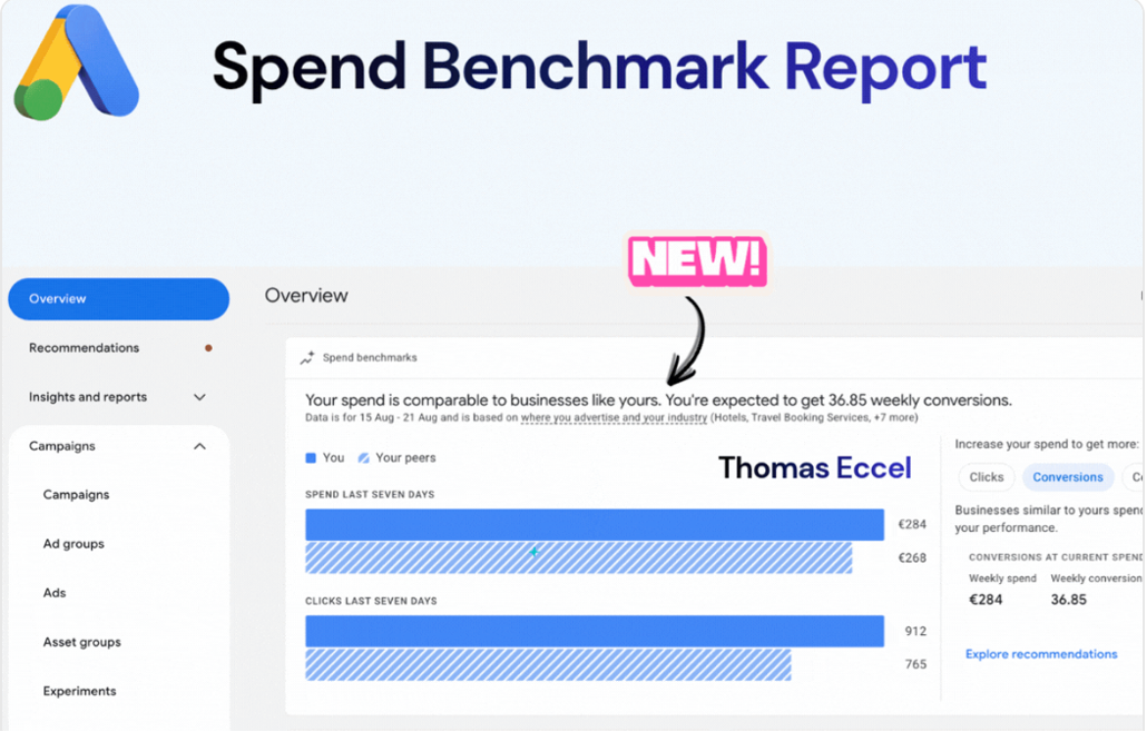 Google Ads Spend Benchmark Report showing how an advertiser’s recent spend and clicks compare with similar businesses, alongside estimated weekly conversions and recommendations to increase spend. image