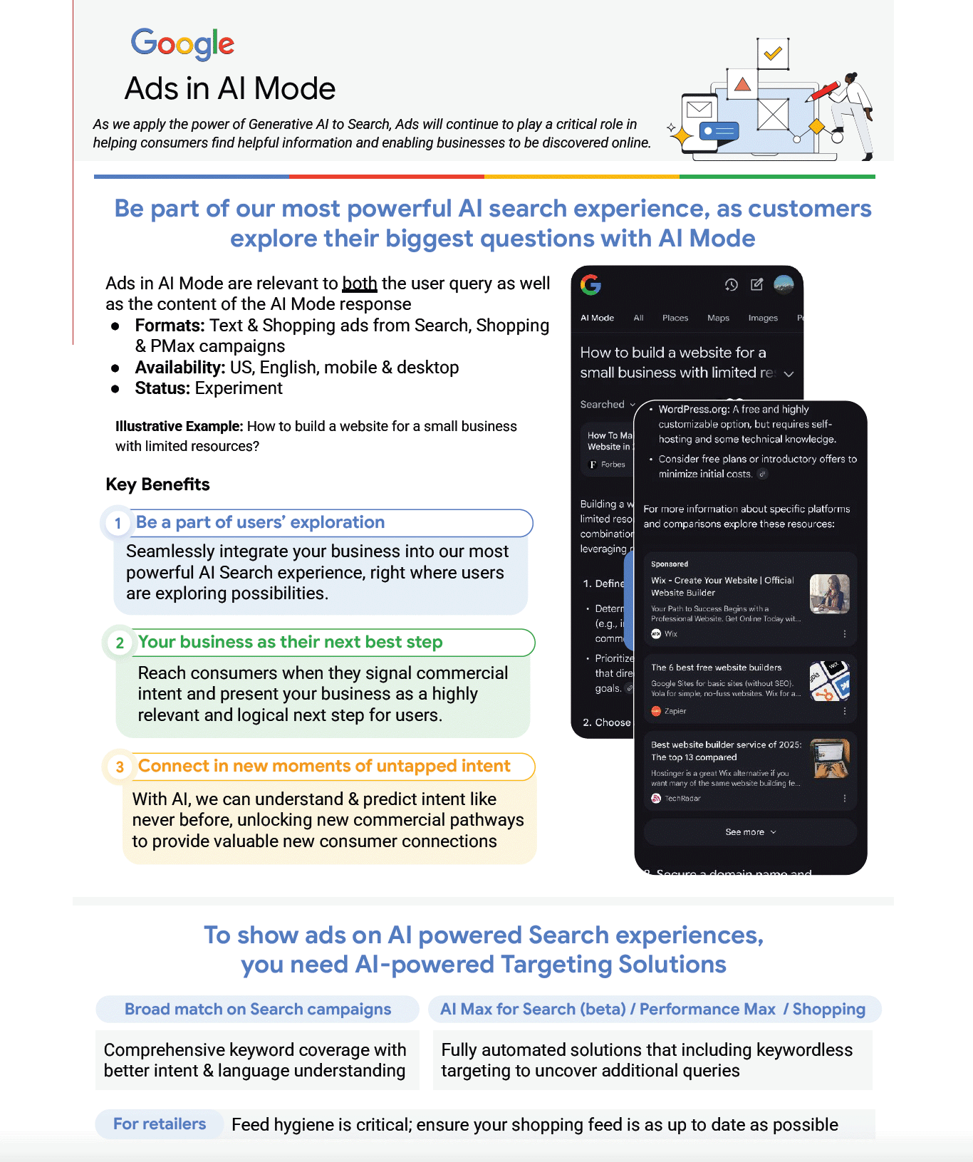 Google ads in ai mode slide 1754228638 image